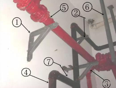 消防管道維修有哪些方法？如何進(jìn)行分類？