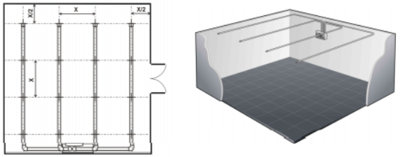 網(wǎng)格布置、標(biāo)準(zhǔn)室內(nèi)取樣布置