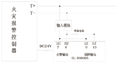 JTW-LCD-SL-D8000A火災探測器接線方式
