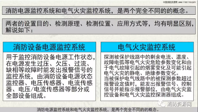 消防設(shè)備電源監(jiān)控系統(tǒng)與<a href=http://www.henanyikao.cn/dianqihuozai/ target=_blank class=infotextkey>電氣火災(zāi)監(jiān)控</a>系統(tǒng)的區(qū)別