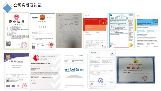 廣東樂(lè)美智家環(huán)境科技股份有限公司廣東思維智安安防科技有限公司資質(zhì)認(rèn)證